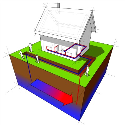 A geothermal heat pump illustration.