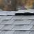IKO vs Malarkey asphalt roofing shingles